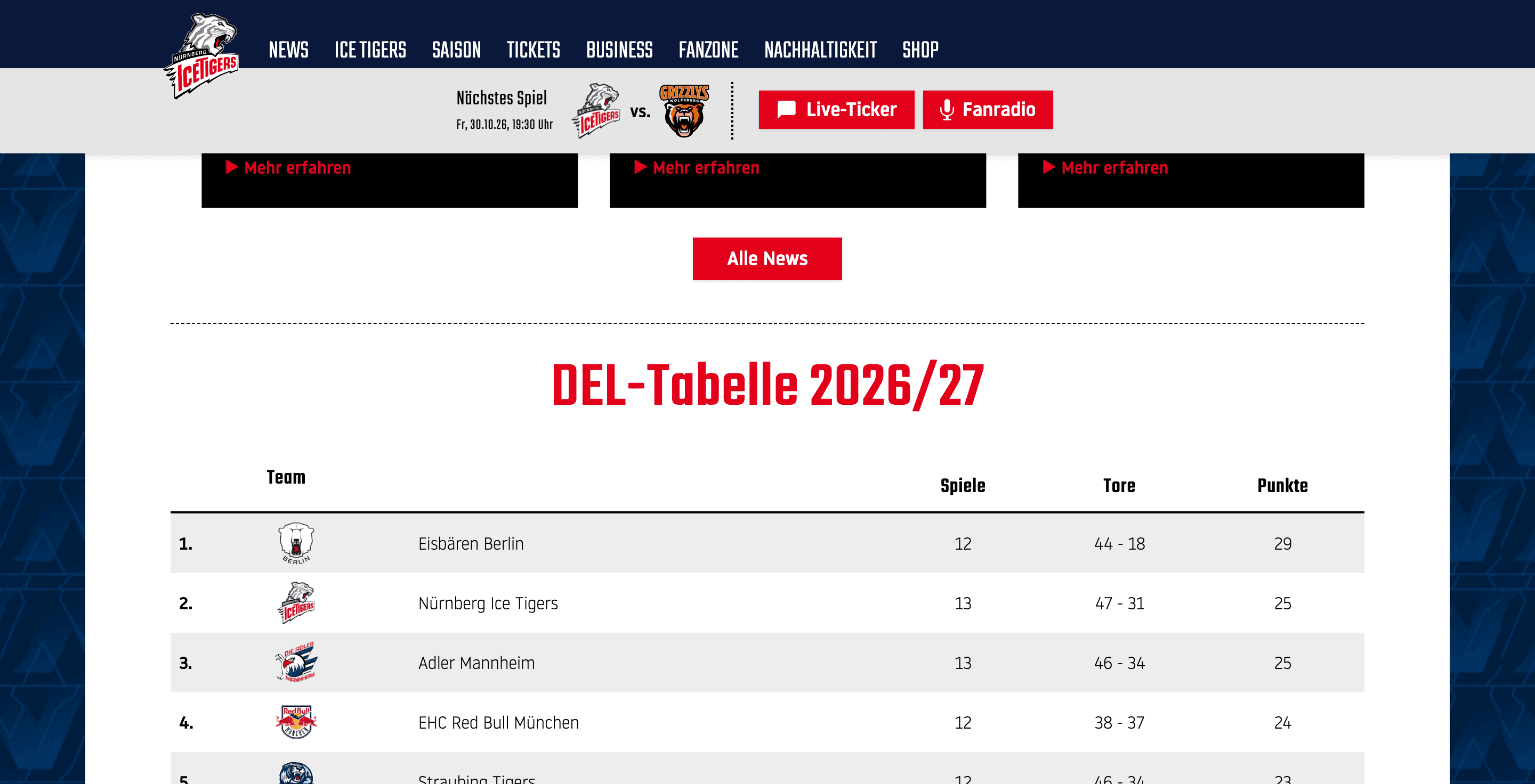 Desktop-Ansicht der Ice-Tigers-Website mit der DEL-Tabelle 2026/27 unter den News
